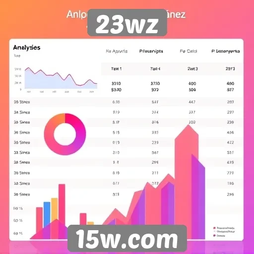 Análise de desempenho do site 23wz em diferentes plataformas